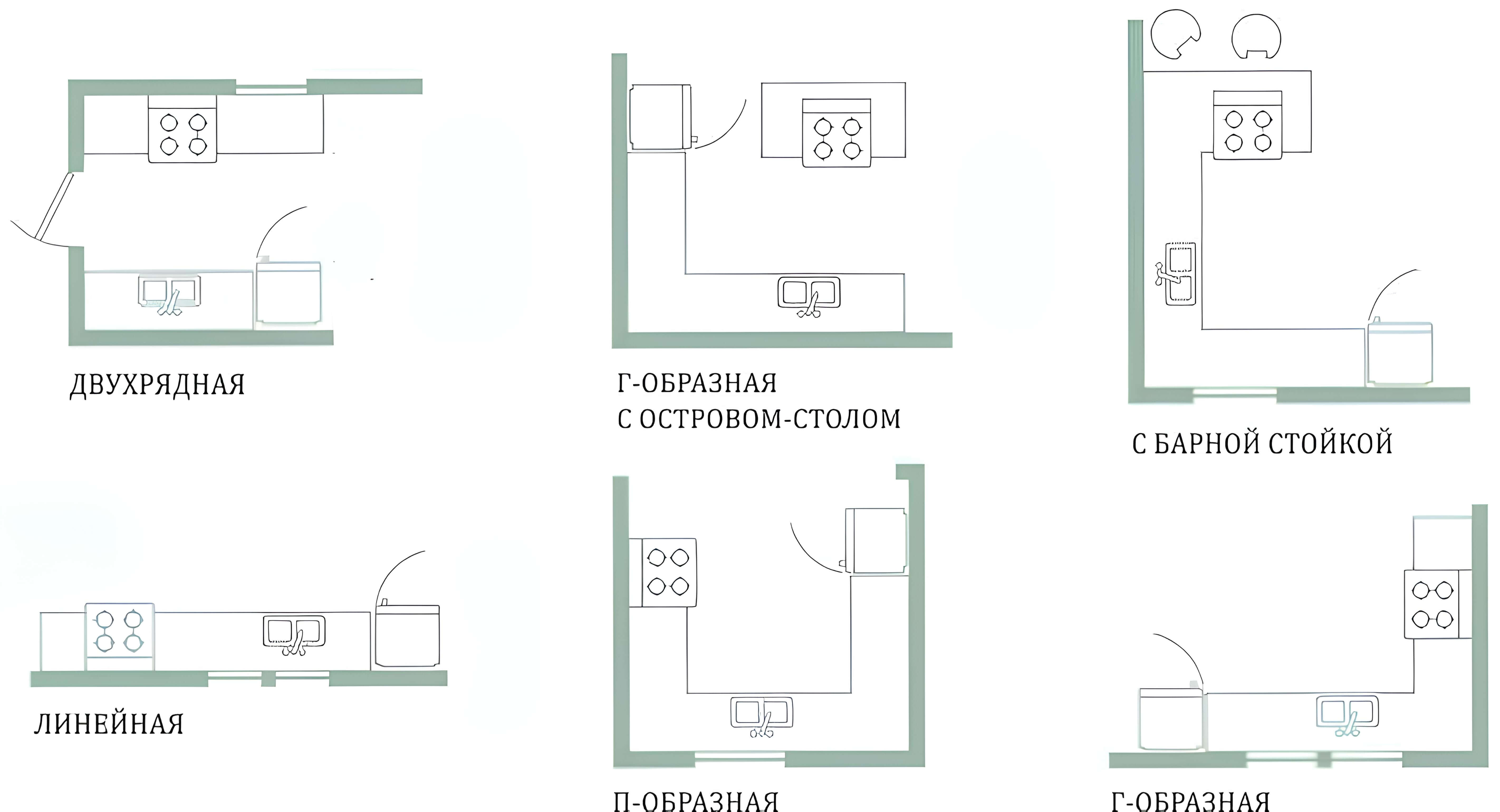 Дизайн маленькой кухни